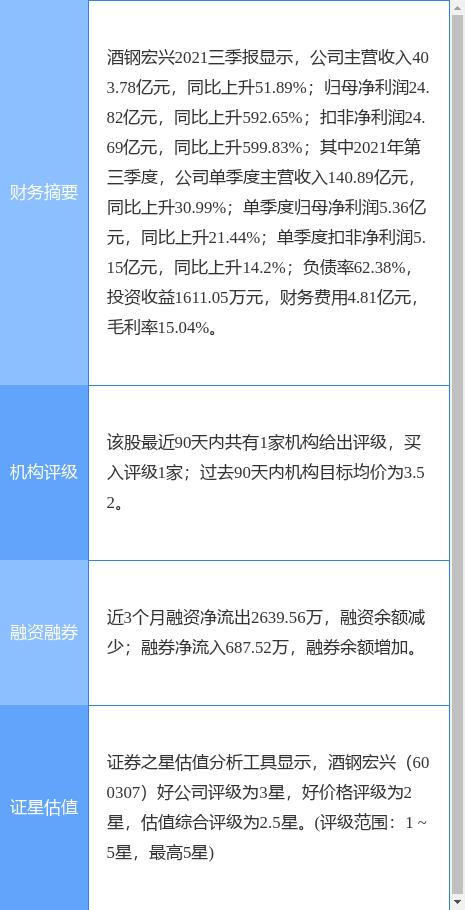 股票酒钢宏兴最新动态揭秘，行业趋势、业绩报告及市场反应分析