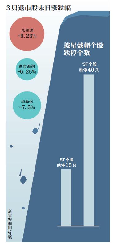 ST海润股票最新动态全面解读