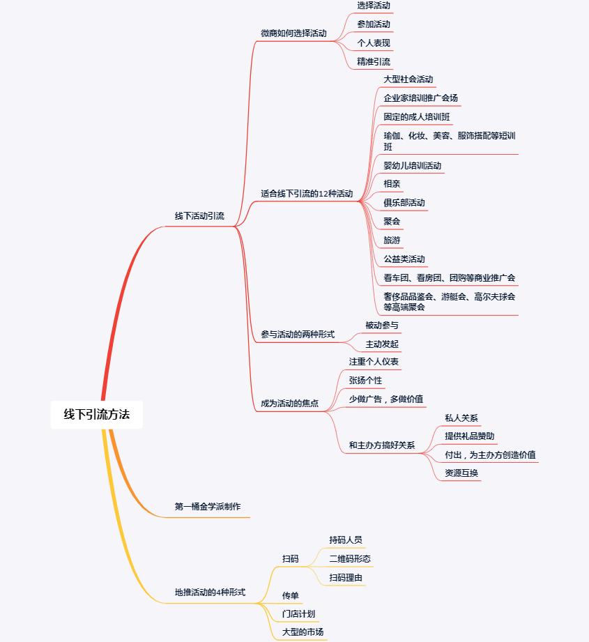 手机赚钱最新十大方法详解，探索与解析