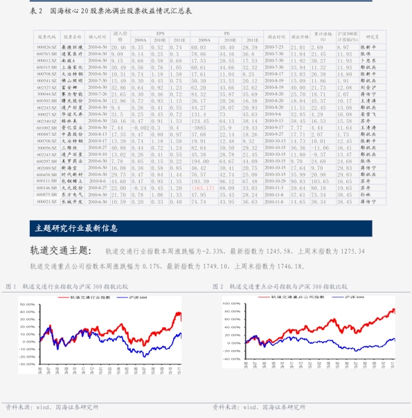 股票代码为000709最新消息深度解析报告