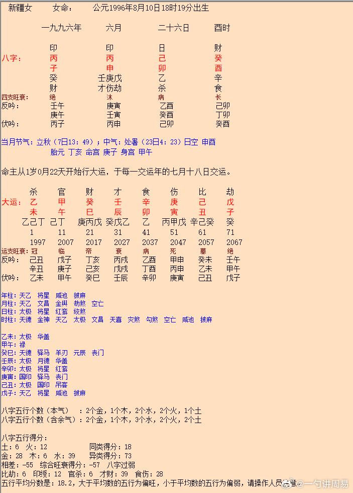 易海莲华博客揭秘命理奥秘，洞悉人生运势与未来走向