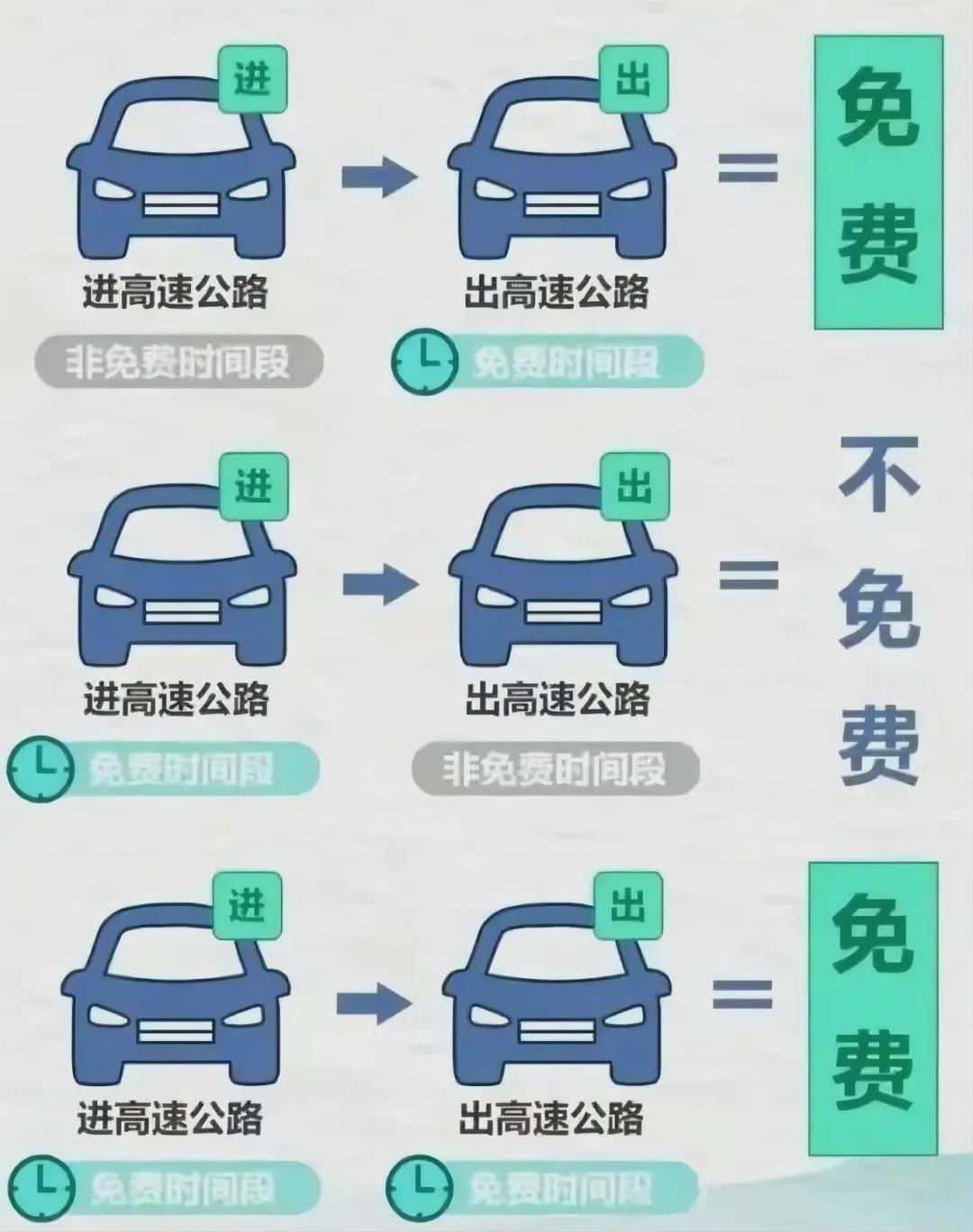 最新高速公路逃费手法揭秘，违法犯罪行为的警示剖析