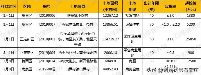 2024年11月21日 第2页