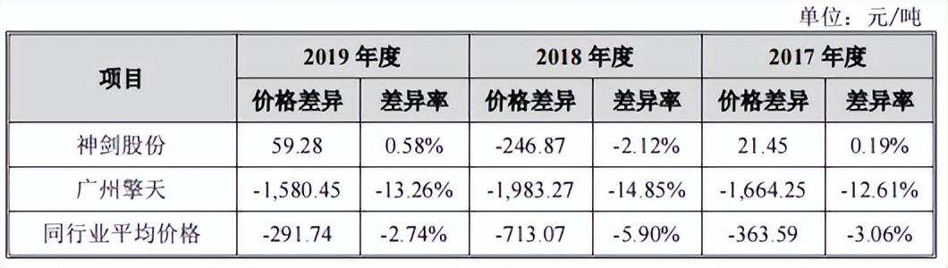 神剑股份股票最新消息全面解读