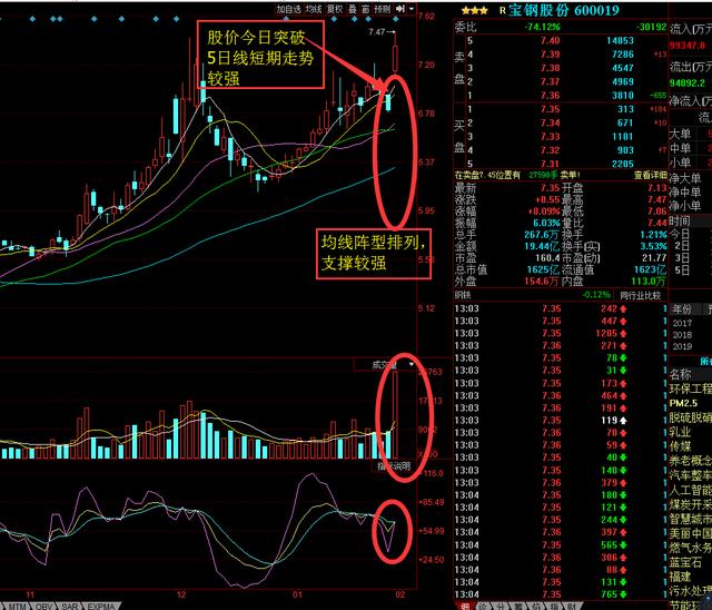 金亚科技重组最新消息深度解读与分析