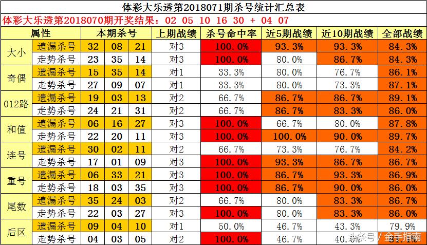 天宇3D最新技术与值迷的魅力探索之旅