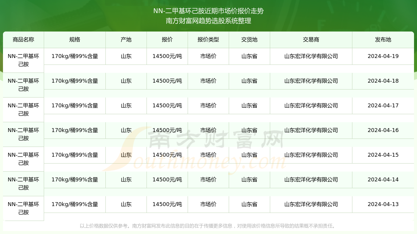 揭秘最新315nn地址动态