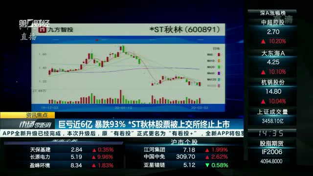 ST常林最新进展，转型突破重塑企业新貌