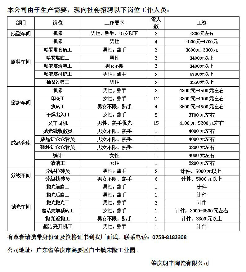 丰润大众传媒最新招聘信息全面解析