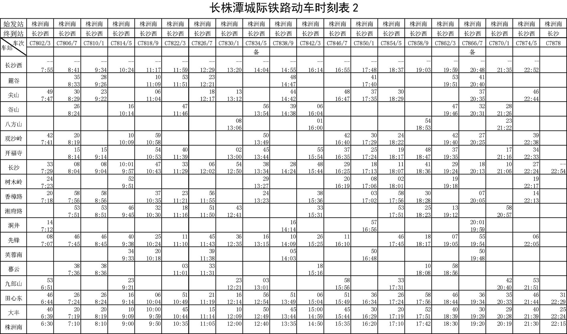 长株潭城际最新时刻表，三城便捷交通连接开启