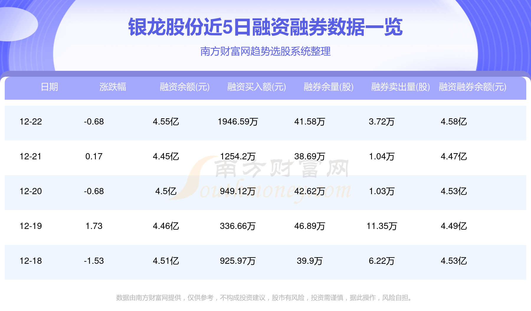 银龙股份股票最新消息全面解析