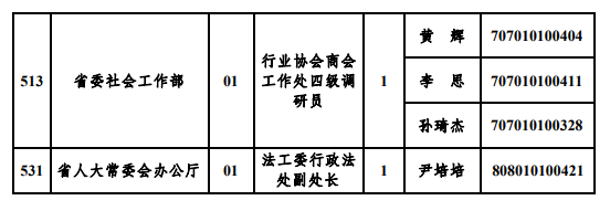 昆山市组织部公示，深化人才队伍建设，助力城市高质量发展新篇章