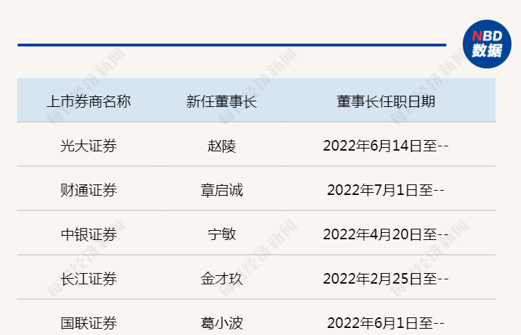 财通证券上市最新消息全面解析