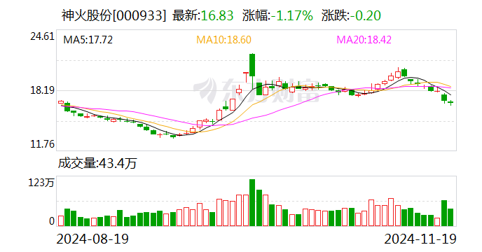 神火公司胜诉彰显正义，企业骄傲的胜利时刻