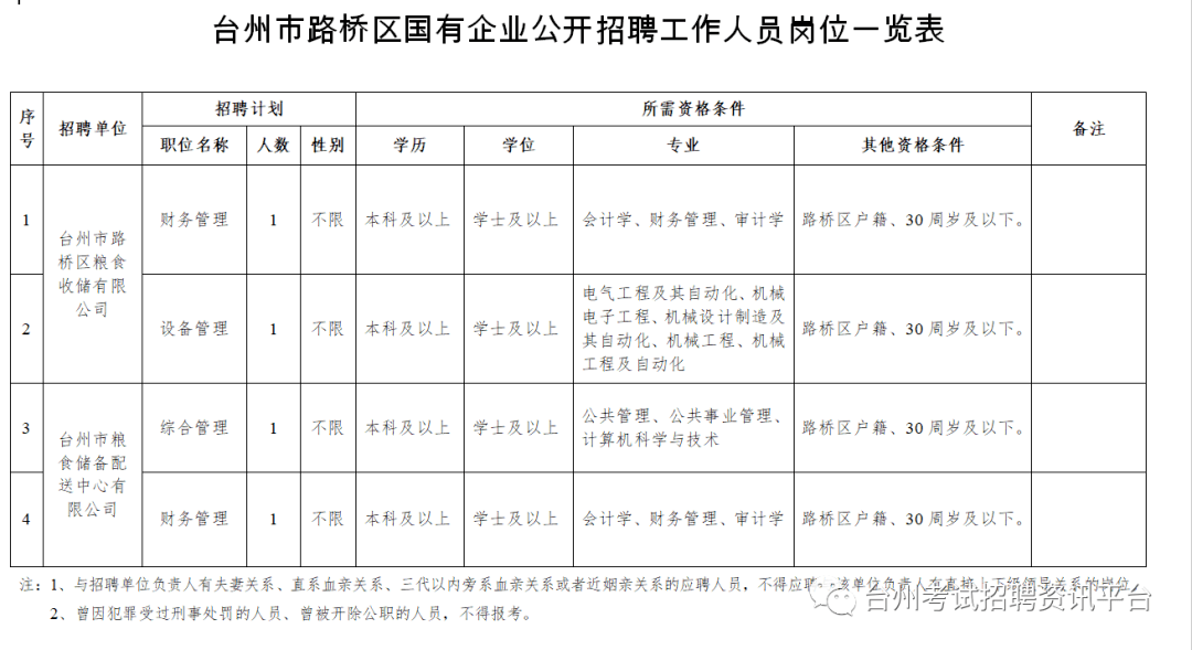 首页 第6页