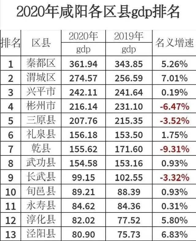 兴平市撤市设区最新动态