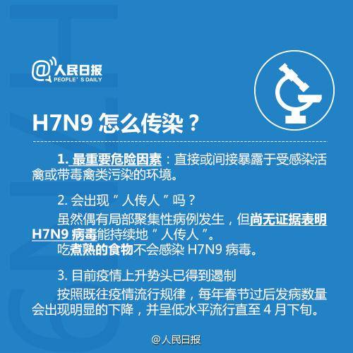 遂宁H7N9最新动态，全面防控措施实施，保障民众健康安全