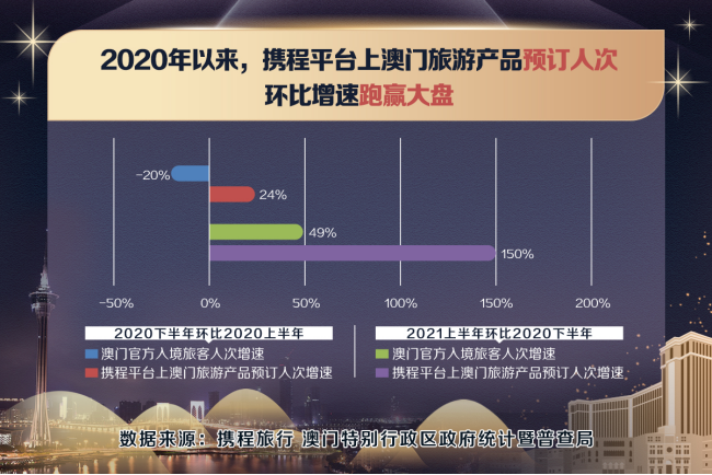 今晚澳门9点35分开什么,实地验证数据分析_Holo73.112