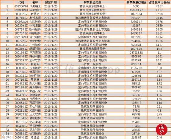 2024澳门天天开好彩大全回顾,统计数据解释定义_NE版95.57