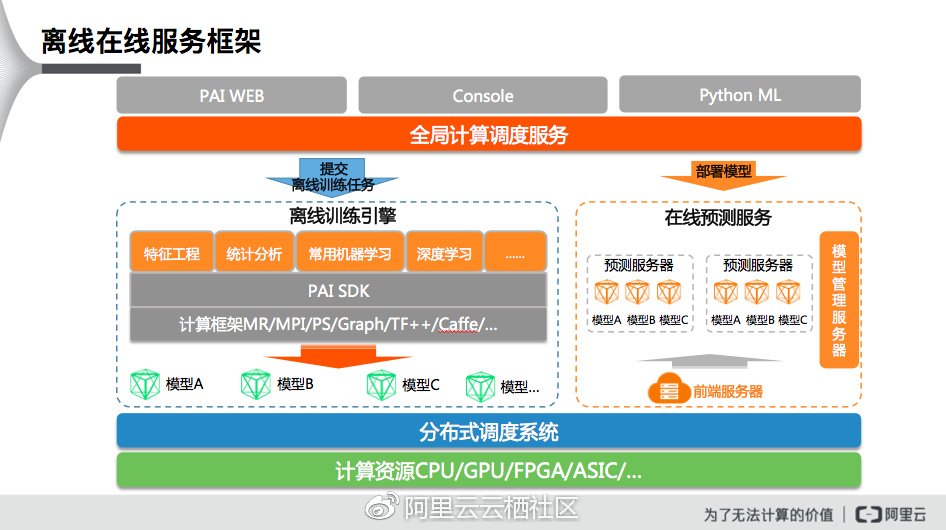 管家婆最准一码一肖9387期,适用设计策略_影像版54.875