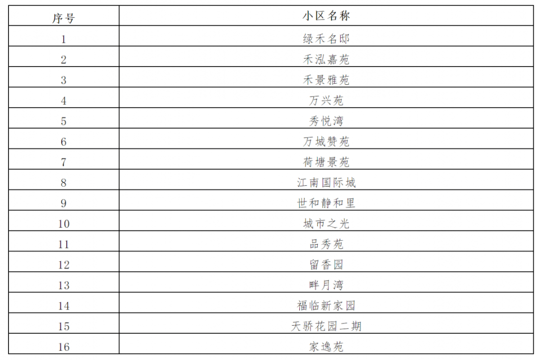 2024年新澳门今晚开奖结果开奖记录,实地数据执行分析_储蓄版90.605