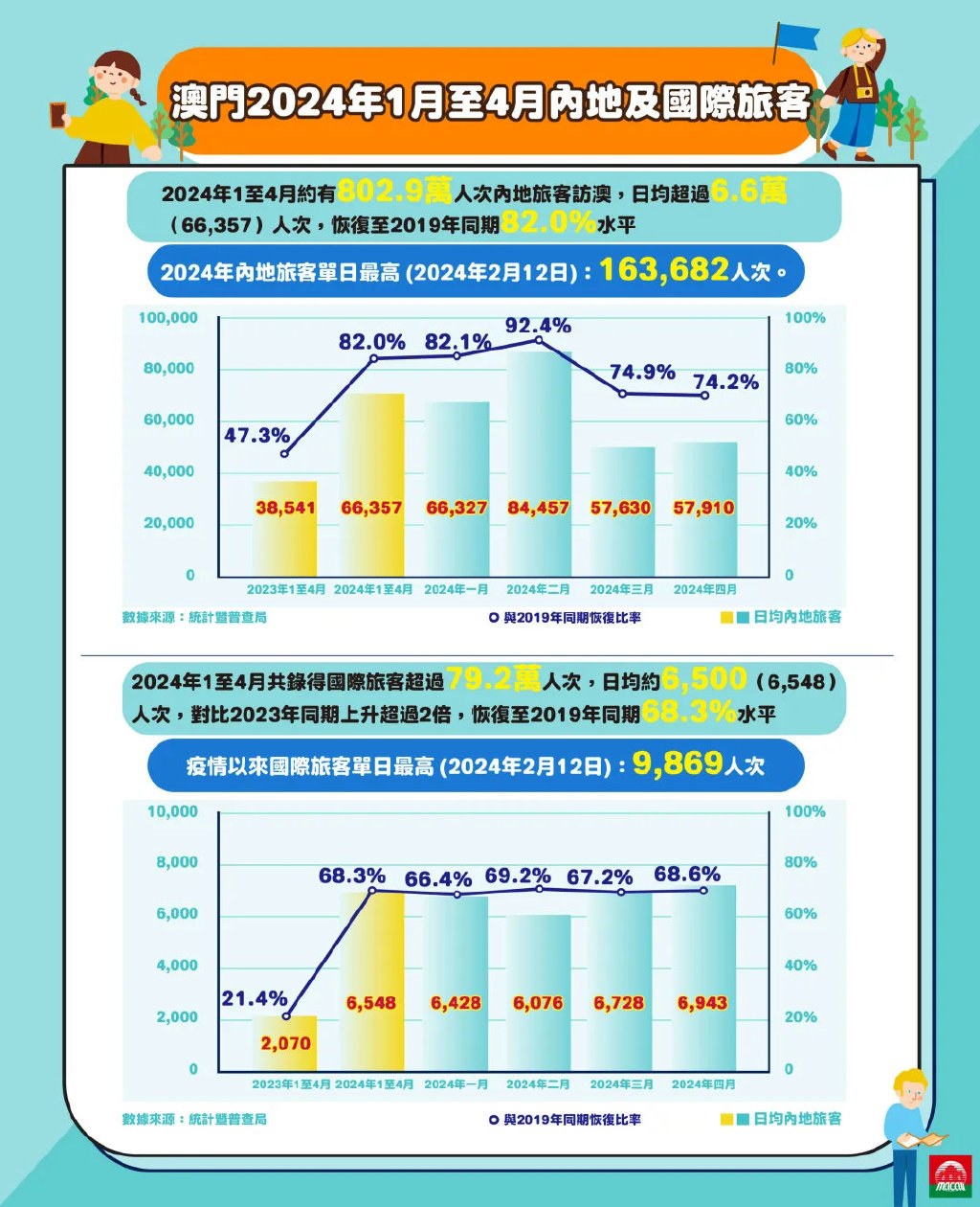 2024年11月29日 第46页