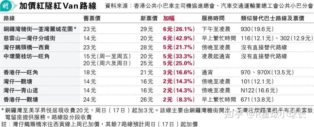 香港最准一肖100免费,高速解析方案响应_创新版66.378