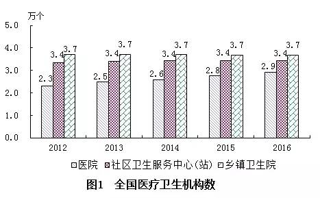 花山区计划生育委员会最新发展规划概览