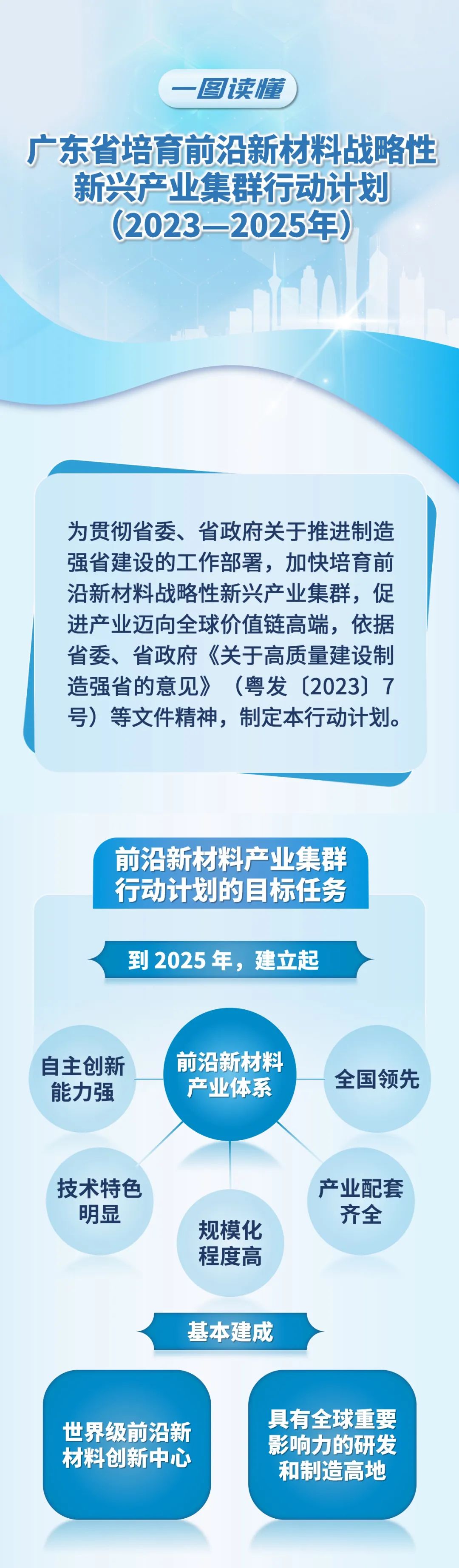 一肖一码,新兴技术推进策略_铂金版16.607