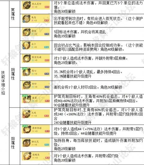 777788888新奥门开奖,实践经验解释定义_UHD款20.813