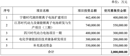 白小姐三肖三期必出一期开奖2023,综合计划评估说明_尊享版80.923