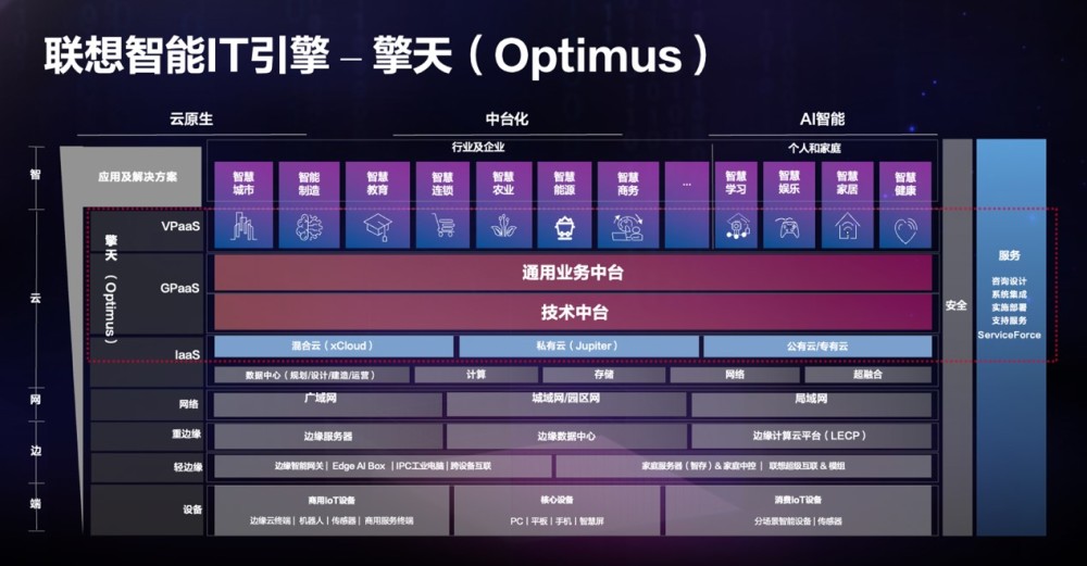 600kcm澳彩资料免费,迅捷解答策略解析_冒险款95.74