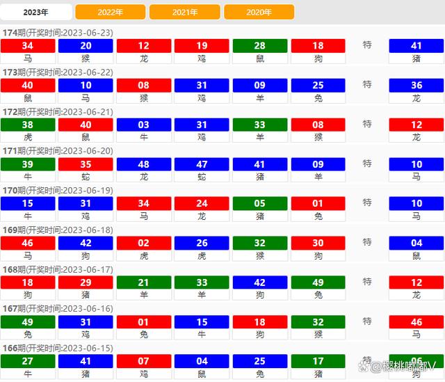 2024港澳彩精准内部码料,数据支持设计解析_Harmony70.377