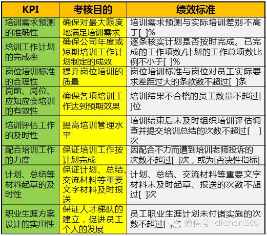 2024全年资料免费大全,实地考察数据分析_9DM35.449