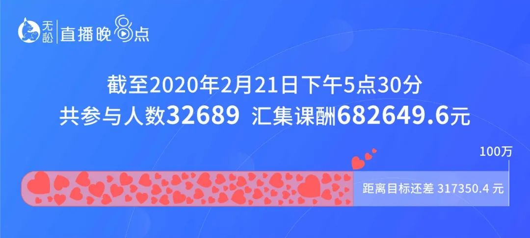 澳门一码一肖一特一中直播结果,经济方案解析_挑战款13.791