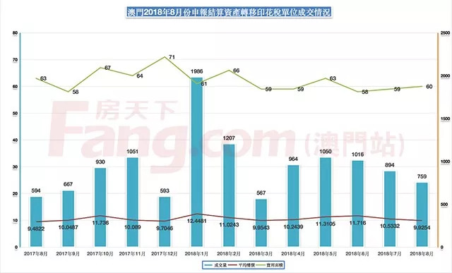 澳门今晚开特马+开奖结果走势图,深入数据策略解析_扩展版95.188