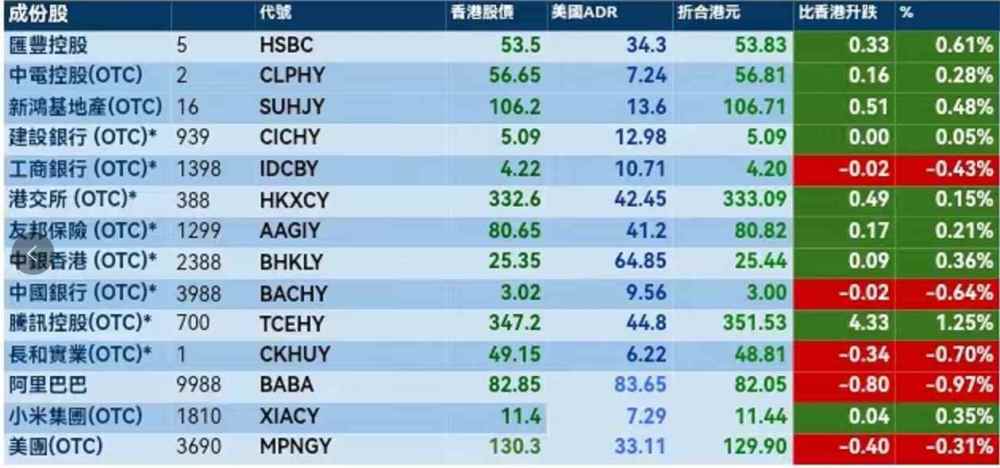 2024年香港正版免费大全,实证数据解析说明_试用版29.578