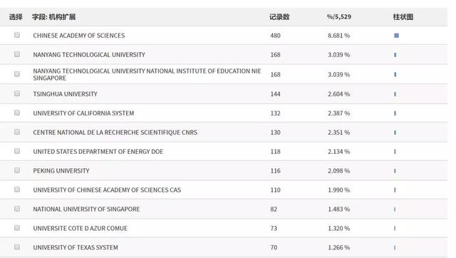 2024正版资料免费公开,前沿说明评估_DP66.706