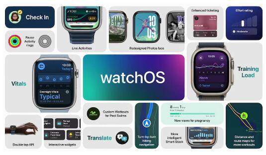 大众网一肖中特,稳定评估计划方案_watchOS17.263