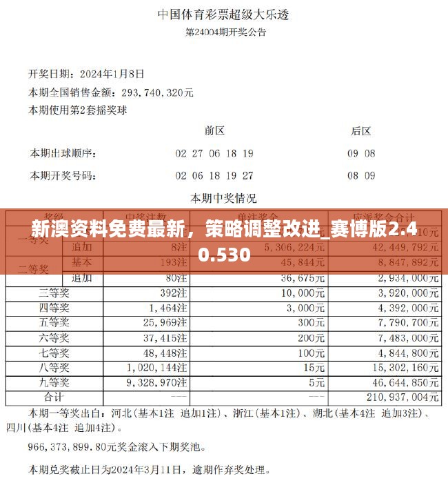 2024新澳开奖记录,最新正品解答定义_入门版65.131