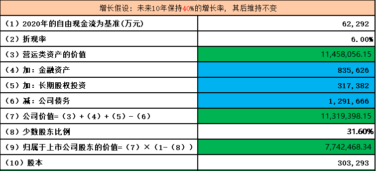 广东二站4796cc,定性分析解释定义_WP28.231