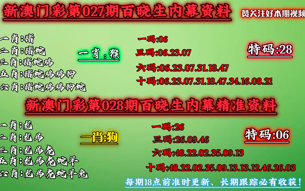 澳门今晚必中一肖一码恩爱一生,数据解析导向设计_RX版94.869