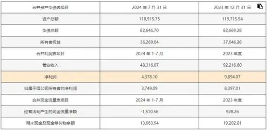 新澳天天开奖免费资料大全最新,安全性方案设计_专业版150.205