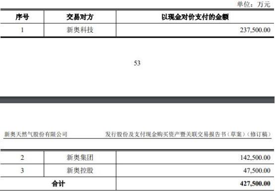 2024新奥正版资料大全,数据解析支持设计_标准版33.860