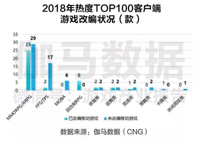 2024新奥正版资料最精准免费大全,实地评估策略数据_升级版52.708