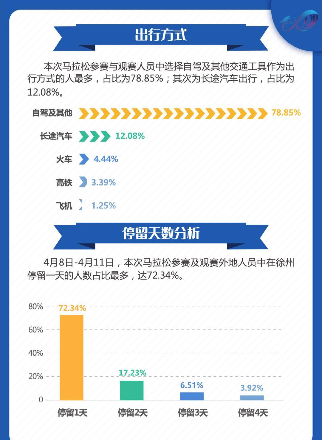 今晚澳门特马开的什么号码,实地考察数据设计_M版51.58