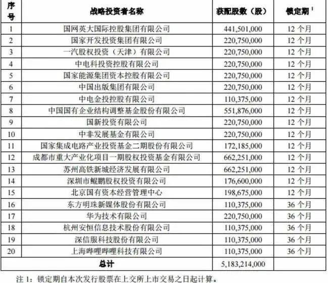 新澳门2024历史开奖记录查询表,精细设计解析策略_专家版79.687