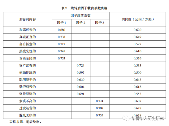 2024澳门历史开奖记录,实证分析解析说明_理财版88.93