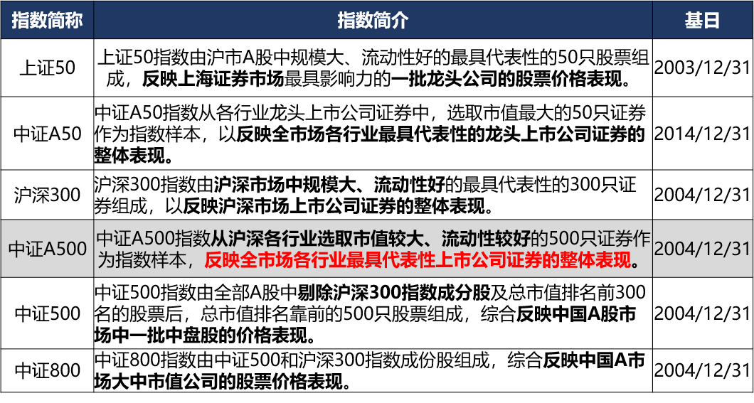 新奥天天免费资料大全正版优势,实践评估说明_领航款98.492