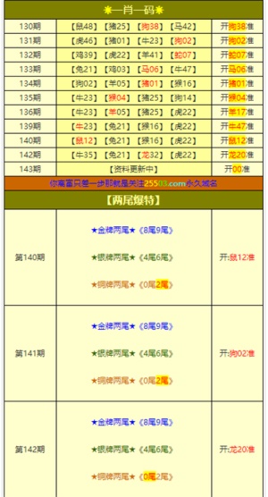 新澳门三肖三码必中特,迅速设计执行方案_FT98.893